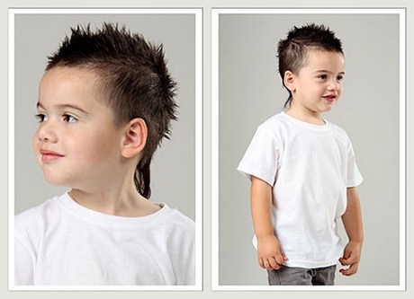 Najmodniejsze fryzury dla dzieci